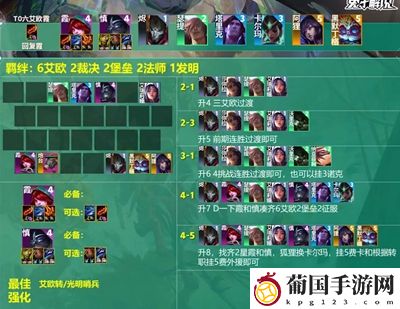 云顶之弈s9.5艾欧尼亚霞阵容怎么玩