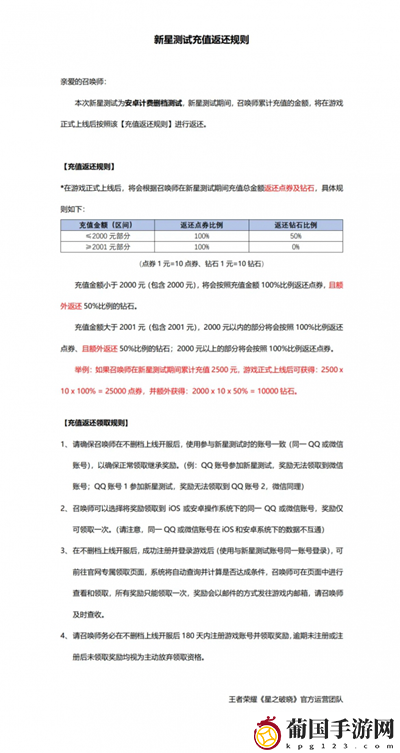 星之破晓新星测试充值返还规则是什么