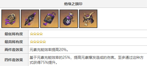 原神神里绫华搭配什么圣遗物