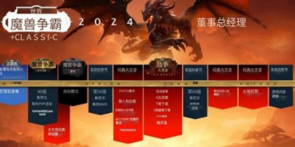 魔兽世界暴雪官宣多个新版本更新日期最新消息
