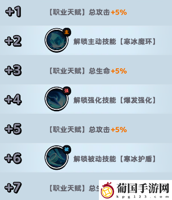 流浪超市员工昭君酱技能是什么
