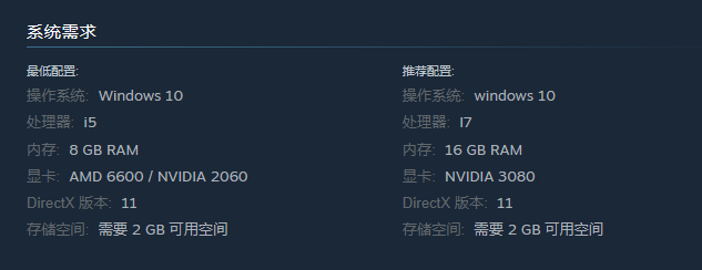 异种跑步者Steam名称介绍