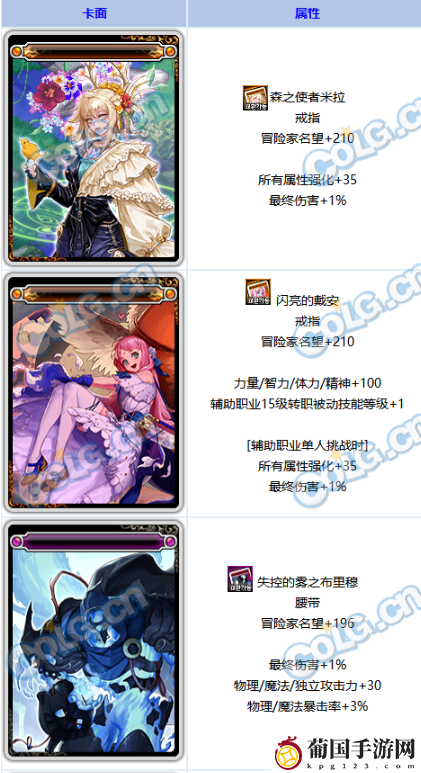 DNF雾神版本新增附魔卡属性一览