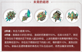 原神赤月之形突破材料一览
