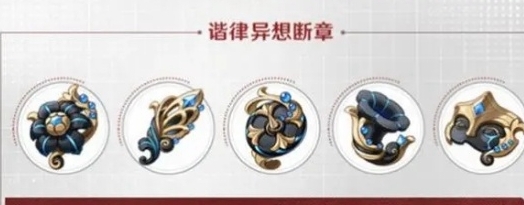 原神4.6新圣遗物刷取建议一览