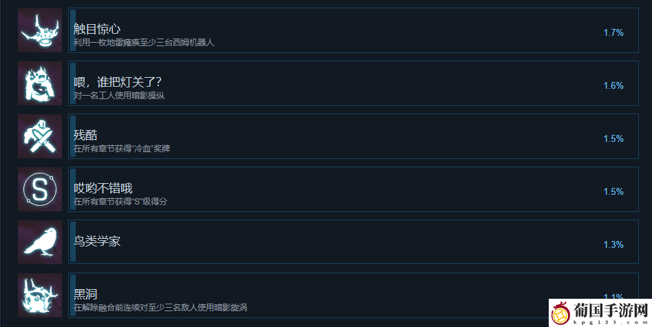 厄瑞班暗影之族游戏成就一览