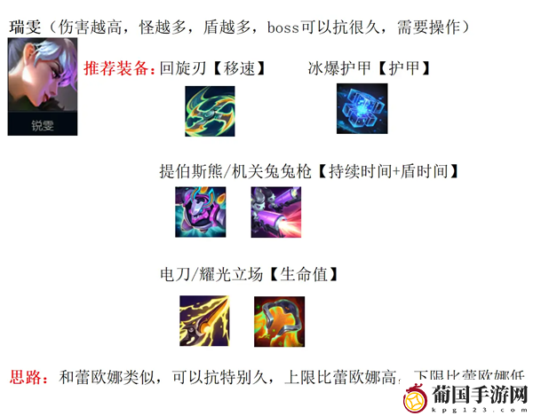 无尽狂潮瑞雯技能搭配攻略