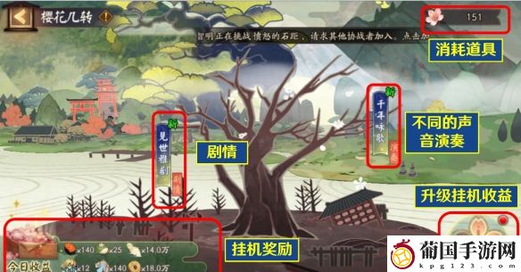 阴阳师观山不见樱花几转怎么玩 阴阳师樱花几转活动玩法