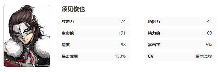 女神异闻录夜幕魅影须见俊也图鉴