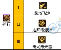 DNF雾神妮版本女街霸护石选择攻略