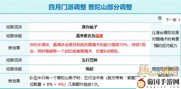梦幻西游2024年4月普陀山改动一览