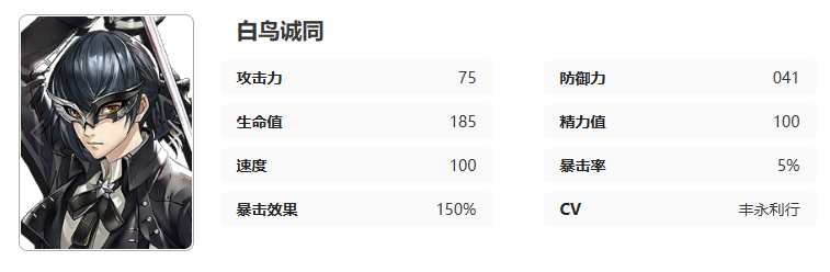 女神异闻录夜幕魅影白鸟诚司图鉴