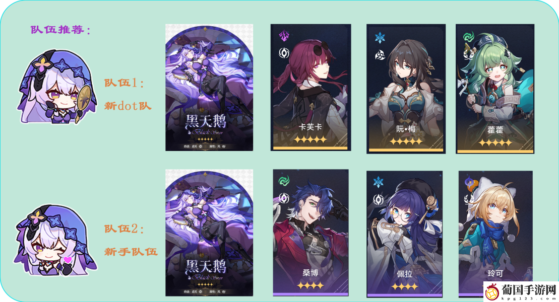 崩坏星穹铁道黑天鹅角色前瞻