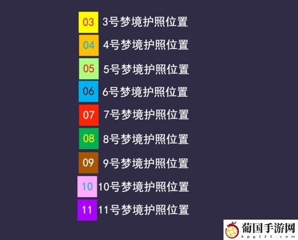 崩坏星穹铁道梦境护照贴纸位置一览