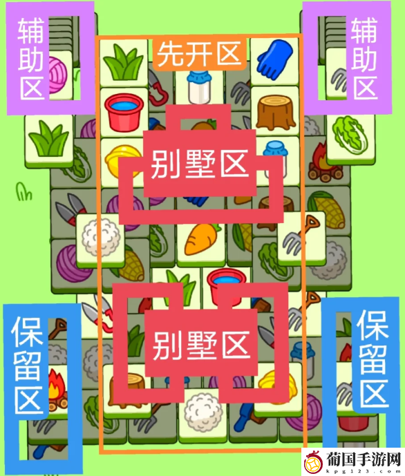 羊了个羊今日攻略4.3