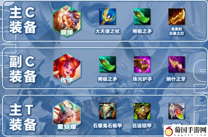 金铲铲之战s11七仙女阵容推荐
