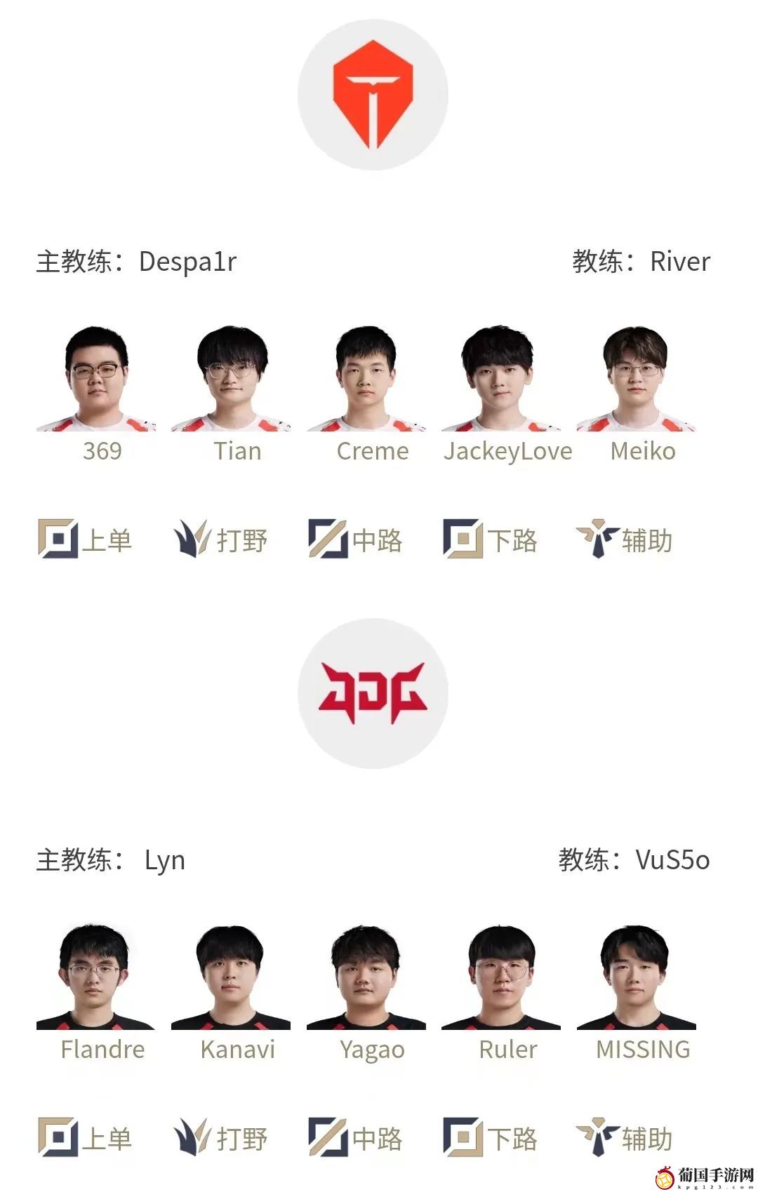 LPL春季赛4月7日赛程