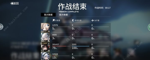 艾塔纪元芯片搭配攻略