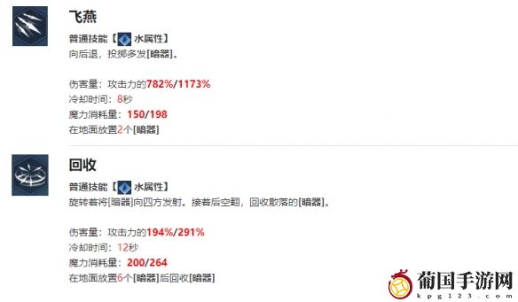 我独自升级arise韩宋伊角色介绍