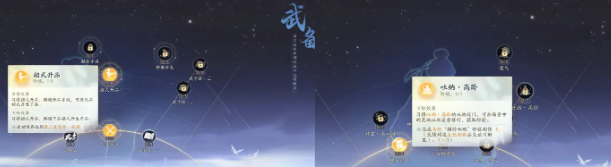射雕才华点获得方法