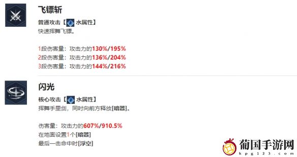 我独自升级arise韩宋伊角色介绍