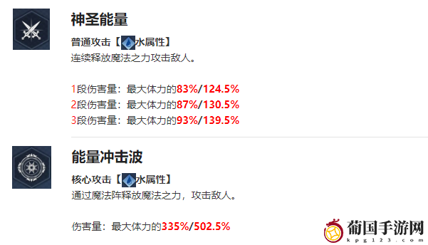 我独自升级起立李晓希角色介绍