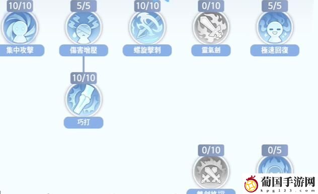 仙境传说爱如初见骑士技能加点攻略