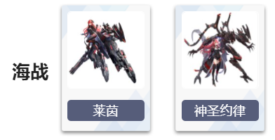 艾塔纪元天平同步者图鉴一览