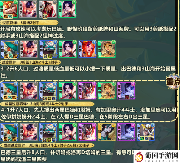 金铲铲之战S11巴德阵容玩法介绍