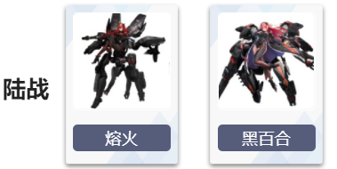 艾塔纪元天平同步者图鉴一览