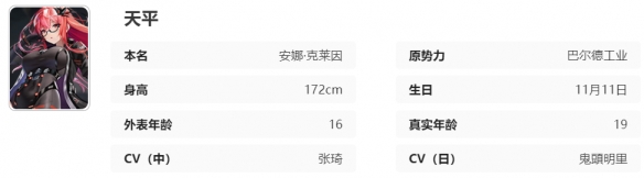 艾塔纪元天平同步者图鉴一览