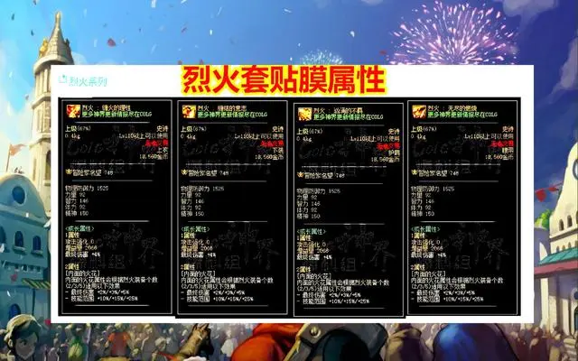 dnf雾神尼5套贴膜防具属性介绍