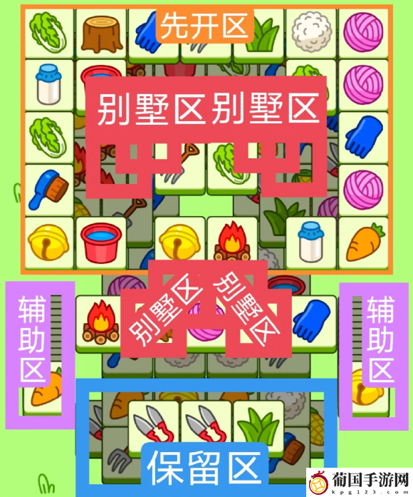羊了个羊今日攻略3.27