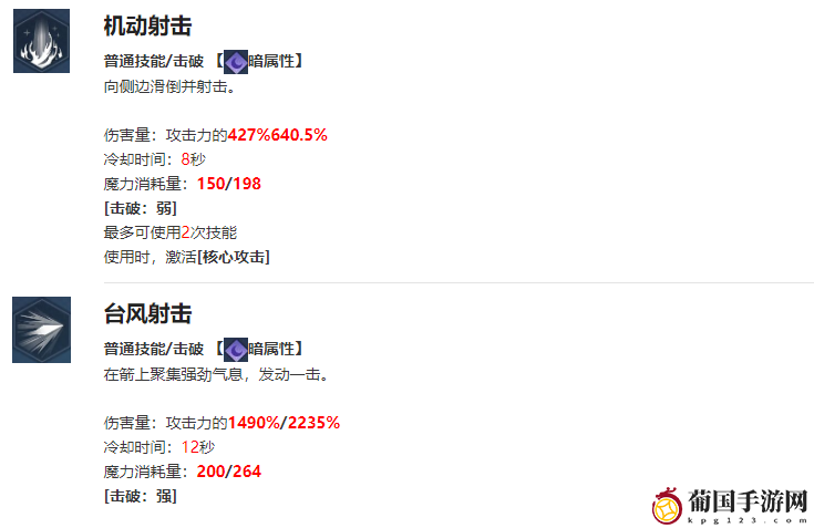 我独自升级起立林子规角色介绍