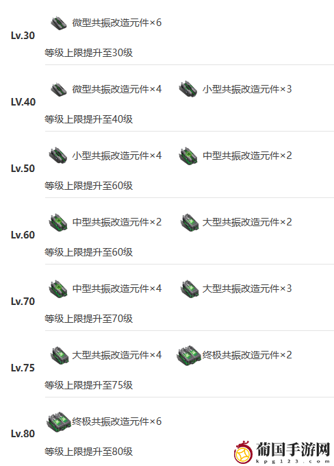 艾塔纪元拉姆斯怎么样