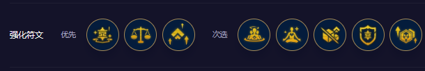 云顶之弈阵容搭配最新版本