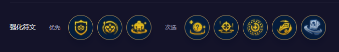 云顶之弈阵容搭配最新版本