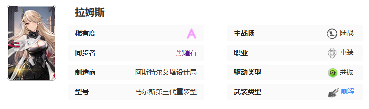 艾塔纪元拉姆斯怎么样