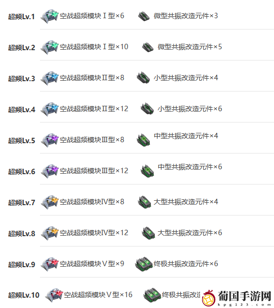 艾塔纪元银蝠怎么样
