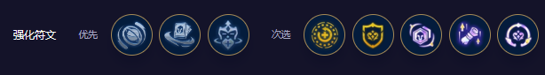 云顶之弈阵容搭配最新版本