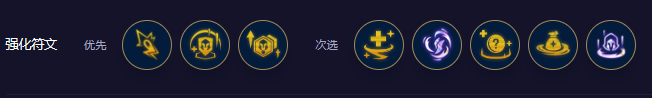 云顶之弈阵容搭配最新版本