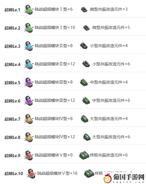 艾塔纪元拉姆斯怎么样