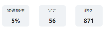 艾塔纪元宁静α强度一览