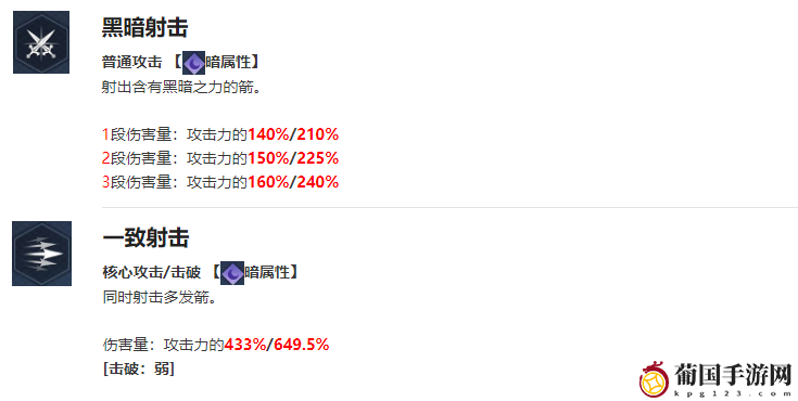 我独自升级起立林子规角色介绍
