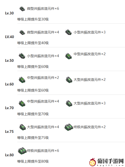 艾塔纪元银蝠怎么样