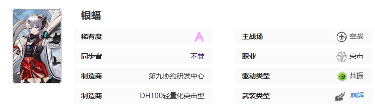艾塔纪元银蝠怎么样