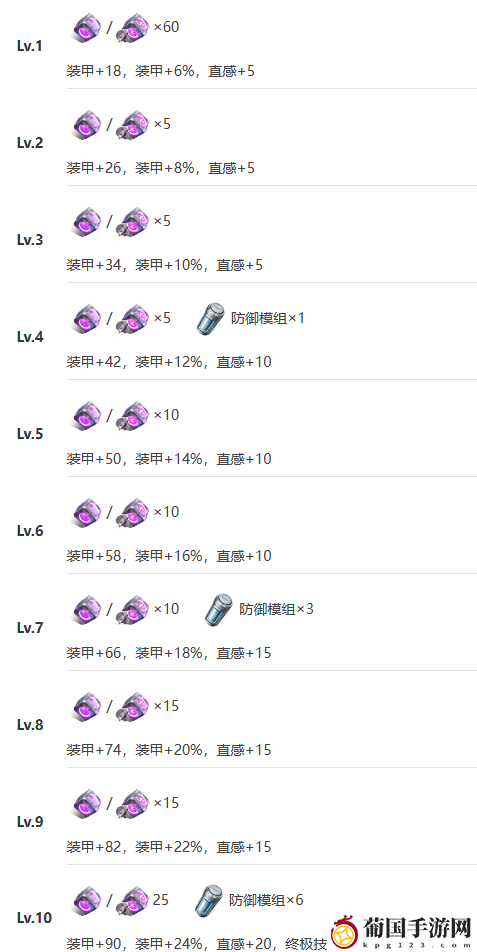 艾塔纪元银蝠怎么样