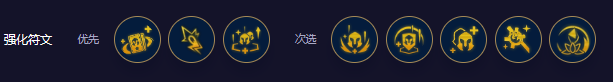 云顶之弈s11活力提莫阵容攻略