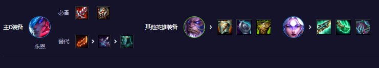 云顶之弈s11夜幽永恩阵容攻略