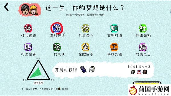 模拟人生轨迹